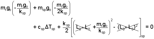 C259 E12