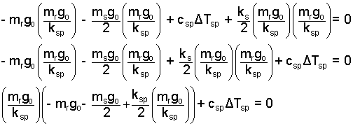 C259 E14
