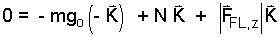 Eqn 11