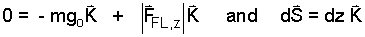 Eqn 12