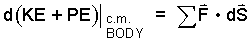 Eqn 22