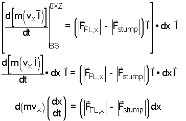 Eqn 4