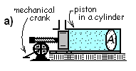 Gear Crank A