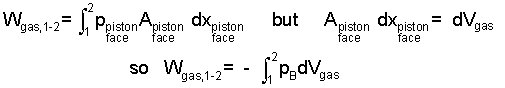 Int P Dv