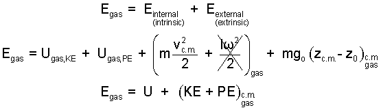 Air Energy 5