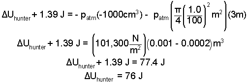 Hunter Del U 6c