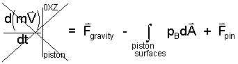 Bug Eqn 1