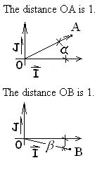Cosine Sum Angles