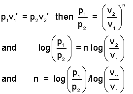 Poly Eqn 2