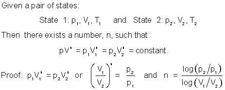 Theorem 1
