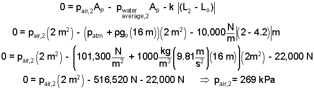 Tank 10