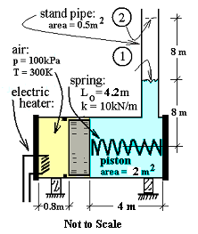 Tank Heater Smaller