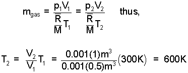 Candle Eqn 4