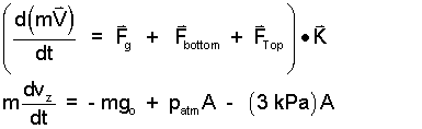 Eqn 1