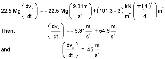 Eqn 2