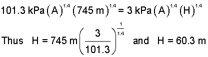 Eqn 4