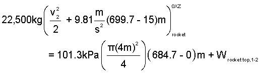Eqn 56
