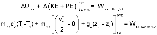 Eqn 66