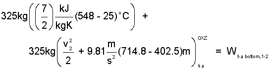Eqn 67