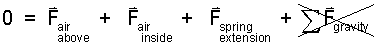 Washer 1