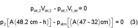 Washer 3