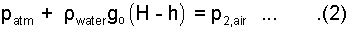 Washer 4