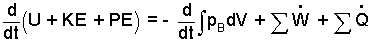 Eqn 1
