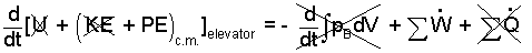 Eqn 2