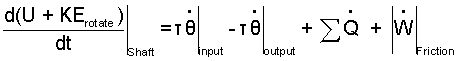 Shaft Operate Friction