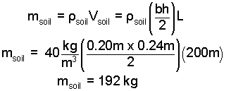 Eqn 1