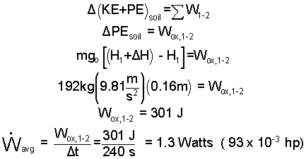 Eqn 2