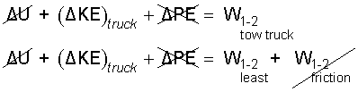Acc Energy 2