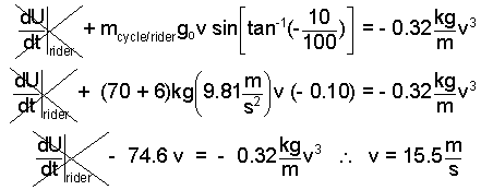 C5500 E17