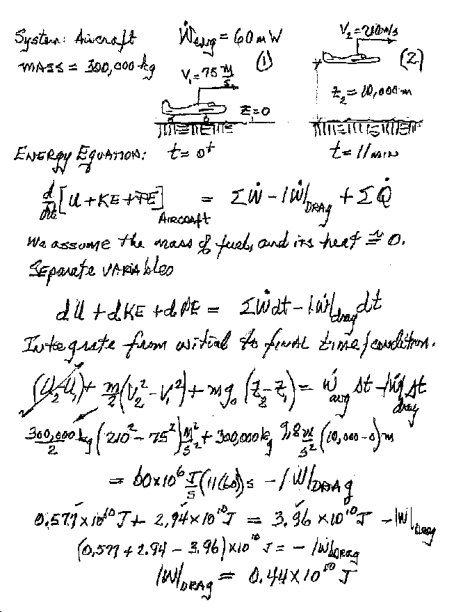 Aircraft Drag2