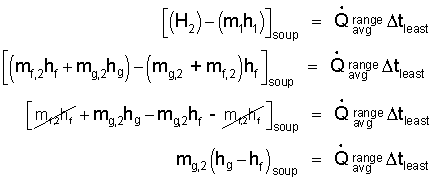 E08