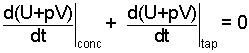 Ccc 07
