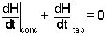 Ccc 08a