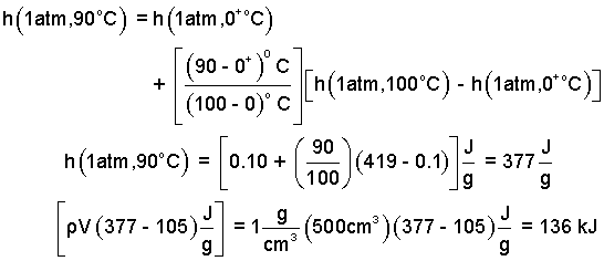 Micro 6