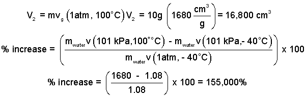 Gf Eqn 1
