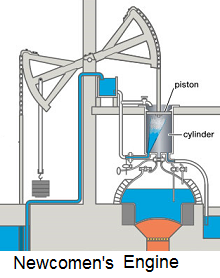Schematic 70