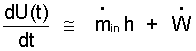 D232 Eqn6