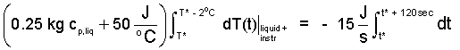 D317 15