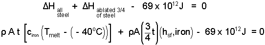 Ablate 1