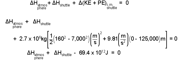 Shuttle 1c