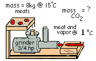 Sausage