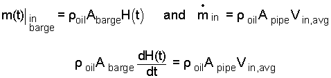 Eqn 12