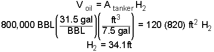 Eqn 13