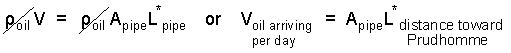 Eqn 2