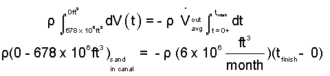 Suez 8