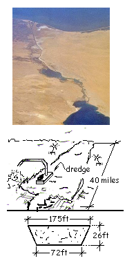 Suez Img